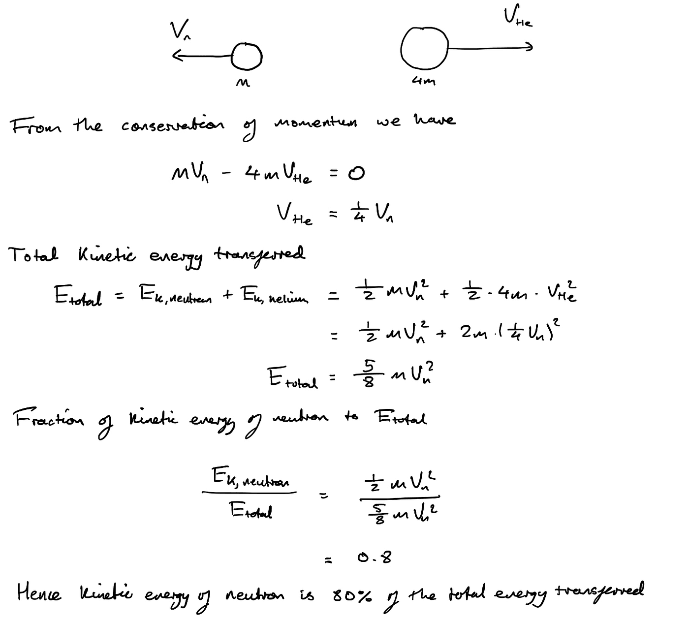 Oxbridge Engineering Interviews